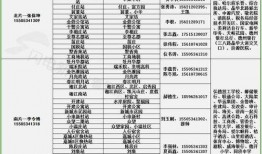 德州市新闻爆料热线电话,见证城市脉搏，倾听民声心声